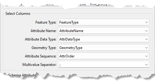 Matching column names to their function